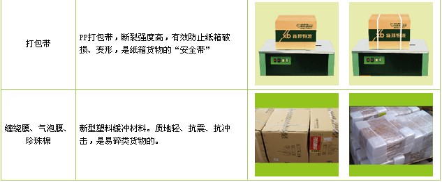 天津到拉薩物流公司